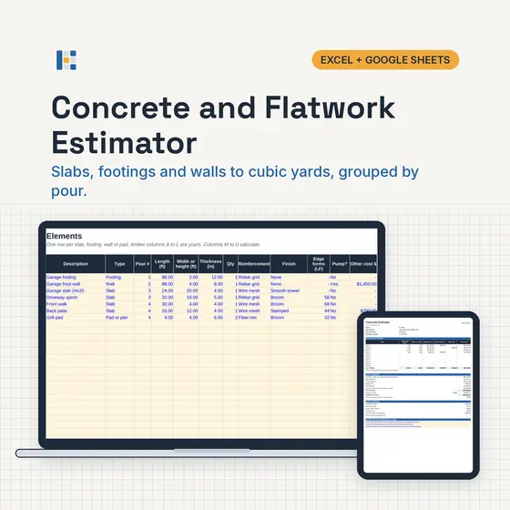 Laptop showing the Kitgrid Concrete Estimate with ready-mix by pour, short-load and pump fees and the estimate total, with Excel and Google Sheets badges.