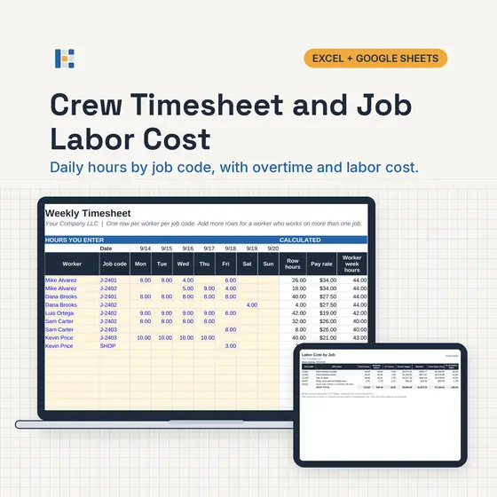 Laptop showing the Kitgrid Crew Timesheet weekly grid with hours by worker and job code, with Excel and Google Sheets badges.