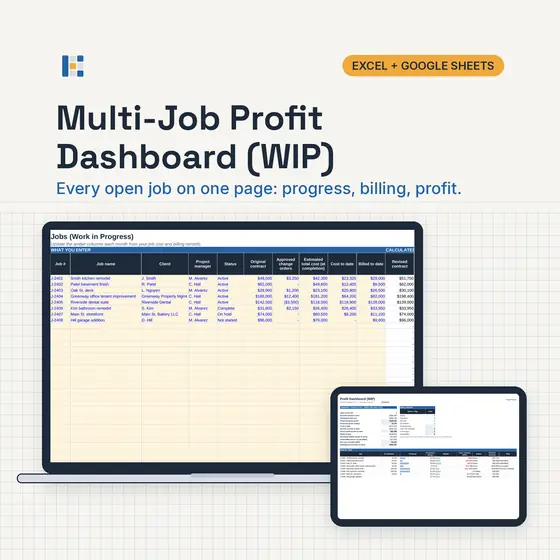 Laptop showing the Kitgrid Profit Dashboard (WIP) with company totals and a progress bar for each job, with Excel and Google Sheets badges.